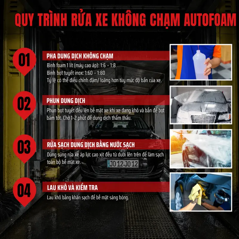 Dung dịch không chạm xe tải VENTEK TOUCHLESS-X80.