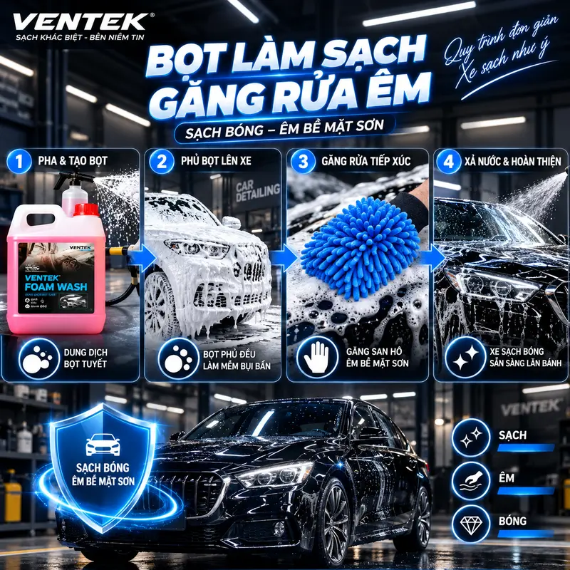 Combo Nước rửa xe bọt tuyết VENTEK Foam Wash 5L + Găng rửa xe san hô cao cấp